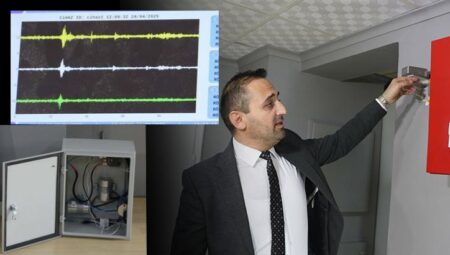 Evvel Kahramanmaraş’ı artık de İstanbul! İzmirli mühendisin geliştirdiği sistem zelzelesi 9 saniye evvelce bildirdi