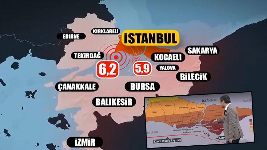 Son dakika… İstanbul’da 6.2 büyüklüğündeki sarsıntısı hangi ilçe kaç şiddetinde hissetti? İşte USGS datalar…
