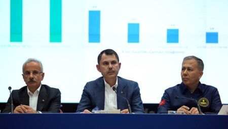 Bakan Kurum depremde en çok ihbar gelen 3 ilçeyi açıkladı