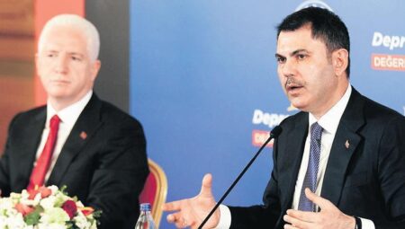 İstanbul’da zelzele doruğu
