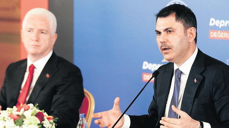 İstanbul’da zelzele doruğu